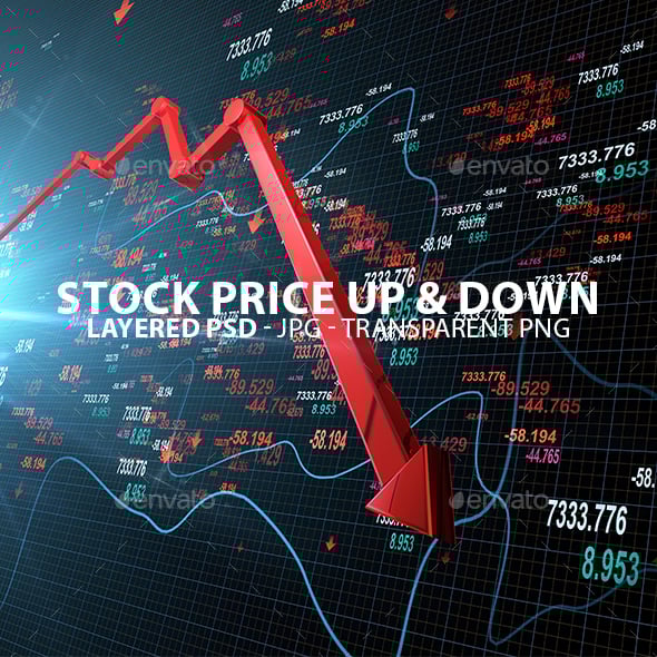 Stock Price Spike & Drop