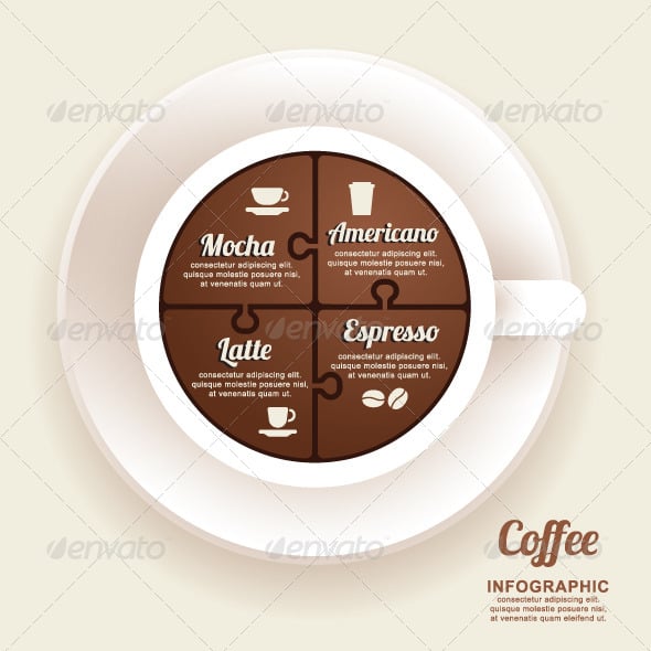 Infographic Template with Coffee Cup Jigsaw banner