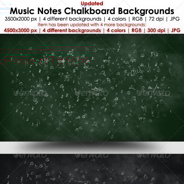 Music Notes Chalkboard Backgrounds