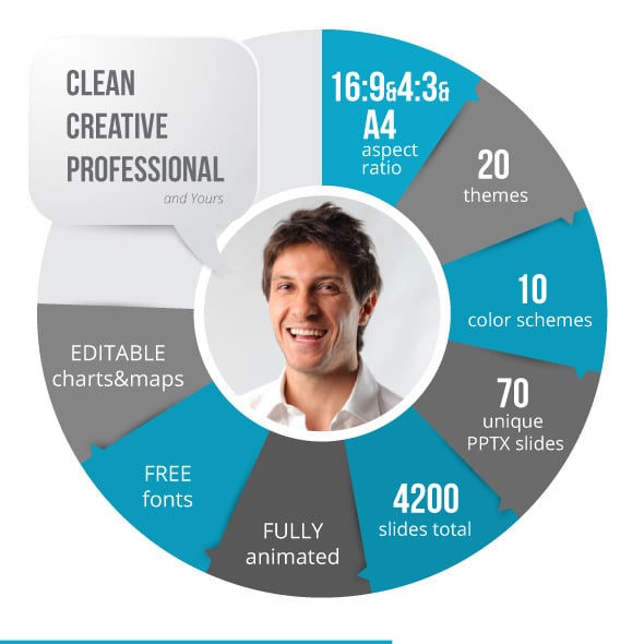 Pitch Deck PowerPoint Presentation Template