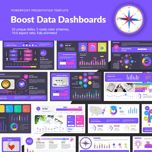 Boost Data Dashboards PowerPoint Presentation Template
