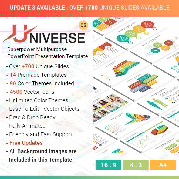 Universe Multipurpose Business Solutions PowerPoint Presentation Templates